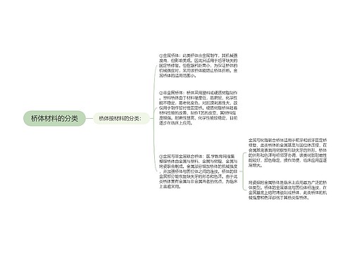 桥体材料的分类