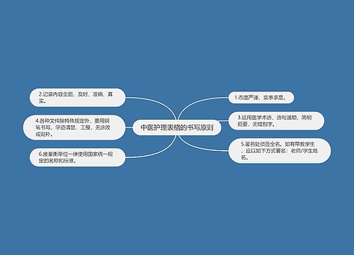 中医护理表格的书写原则