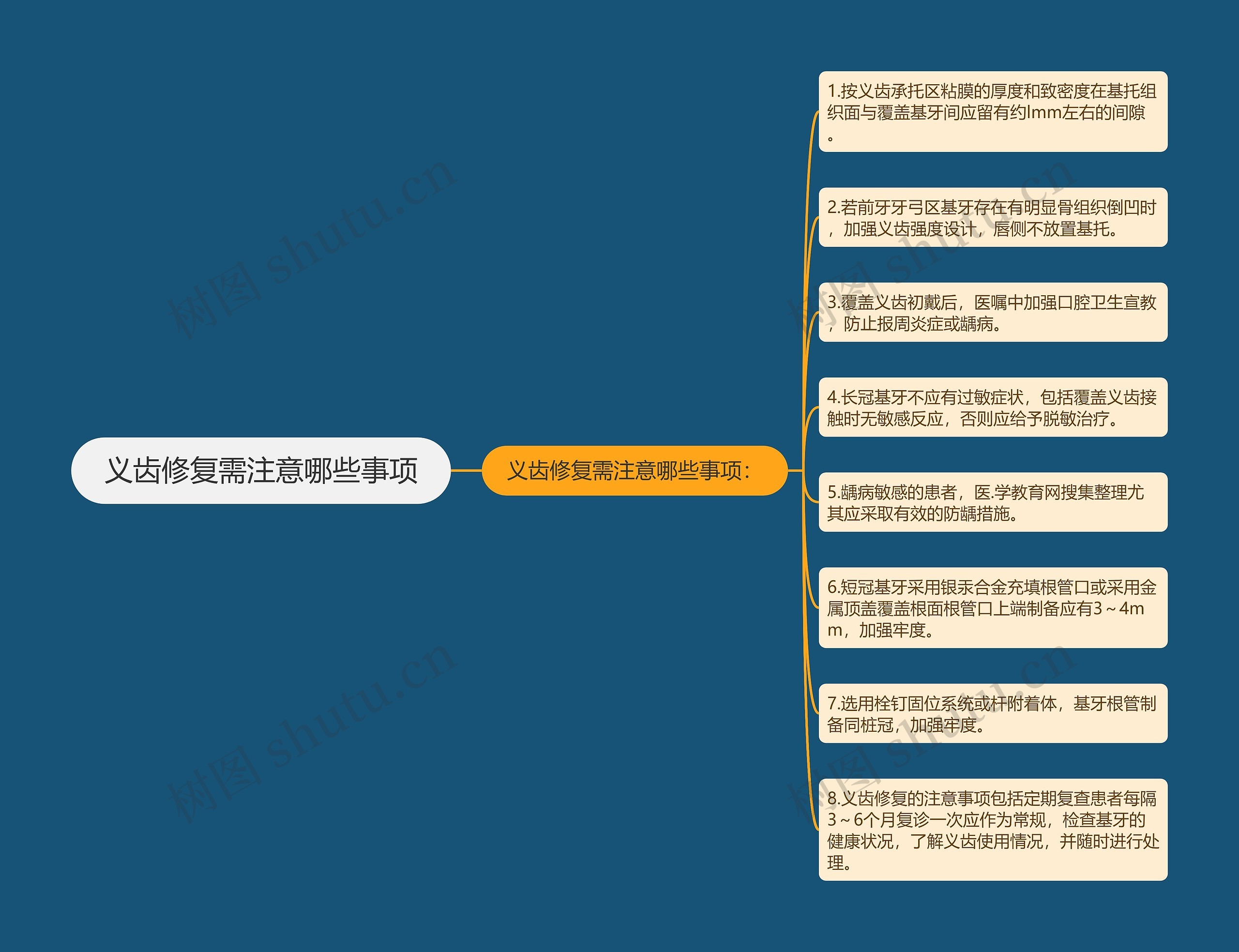 义齿修复需注意哪些事项