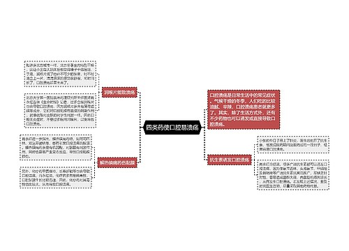 四类药使口腔易溃疡