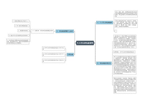 个人可以承包食堂吗