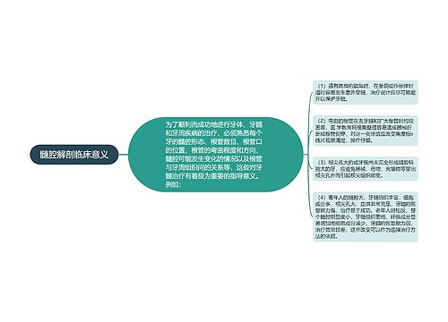 髓腔解剖临床意义