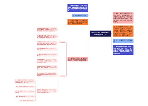 针灸科护理/针刺护理/灸法护理/常规工作