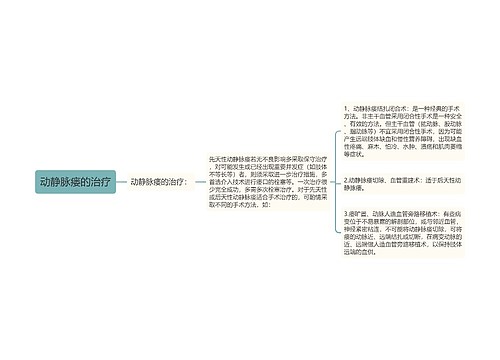 动静脉瘘的治疗