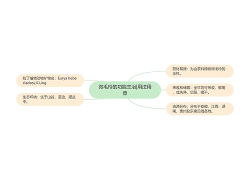 微毛柃的功能主治|用法用量