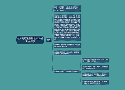 桧叶的用法用量|性味|功能主治|摘录