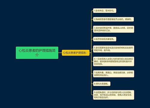 心包炎患者的护理措施简介