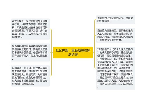 社区护理：直肠癌患者家庭护理