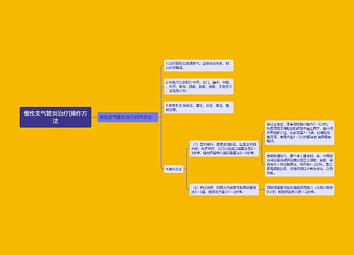 慢性支气管炎治疗|操作方法