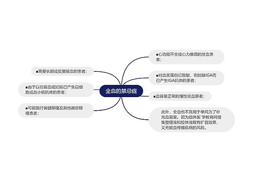 全血的禁忌症