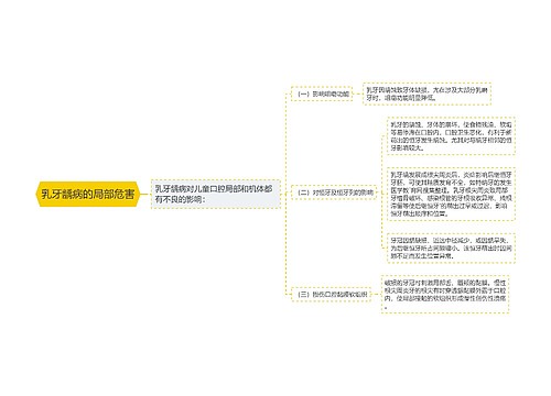 乳牙龋病的局部危害