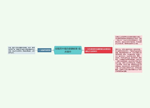 安眠药中毒的健康教育-临床操作