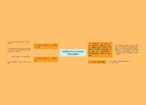 肺用敷贴疗法治疗结核的护理注意事项