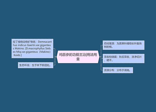 鸡筋参的功能主治|用法用量