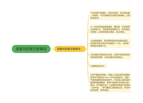 留置导尿管注意事项