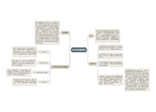 老年皮肤瘙痒症