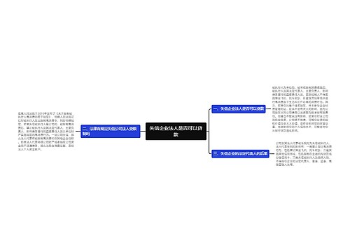 失信企业法人是否可以贷款