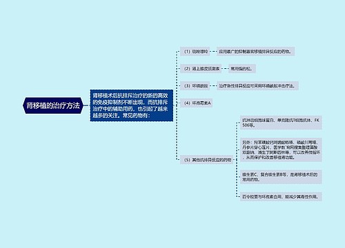 肾移植的治疗方法