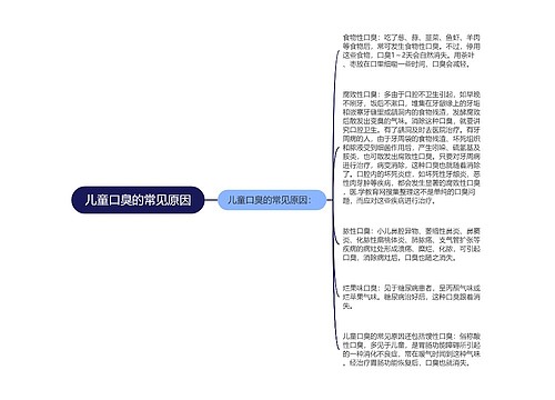 儿童口臭的常见原因