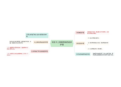 胃及十二指肠溃疡的症状护理