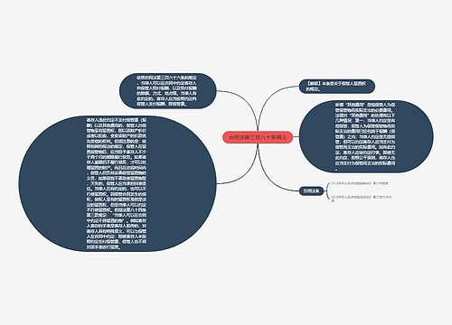 合同法第三百八十条释义