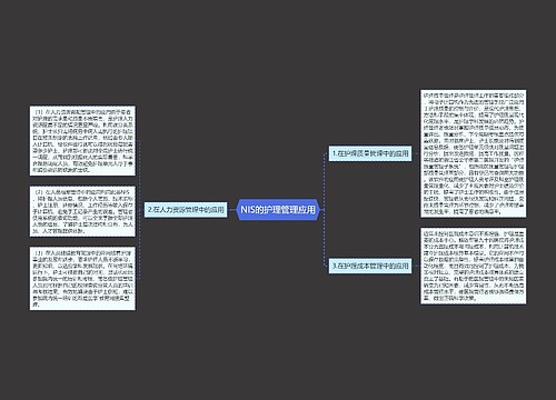 NIS的护理管理应用