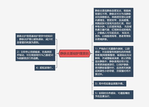 静脉炎基础护理原则