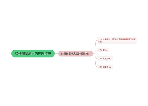 粪便嵌塞病人的护理措施