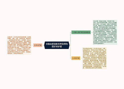 全脑血管造影术并发症的围手术护理