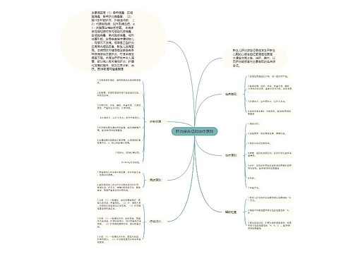 肝炎综合征的治疗原则