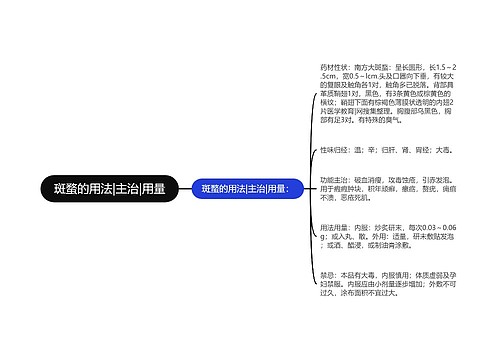 斑蝥的用法|主治|用量