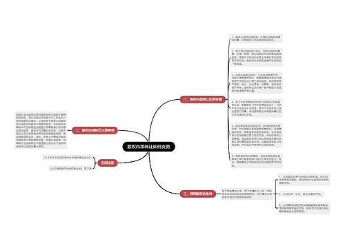 股权内部转让如何变更