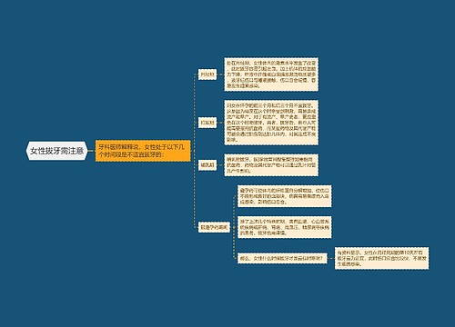 女性拔牙需注意