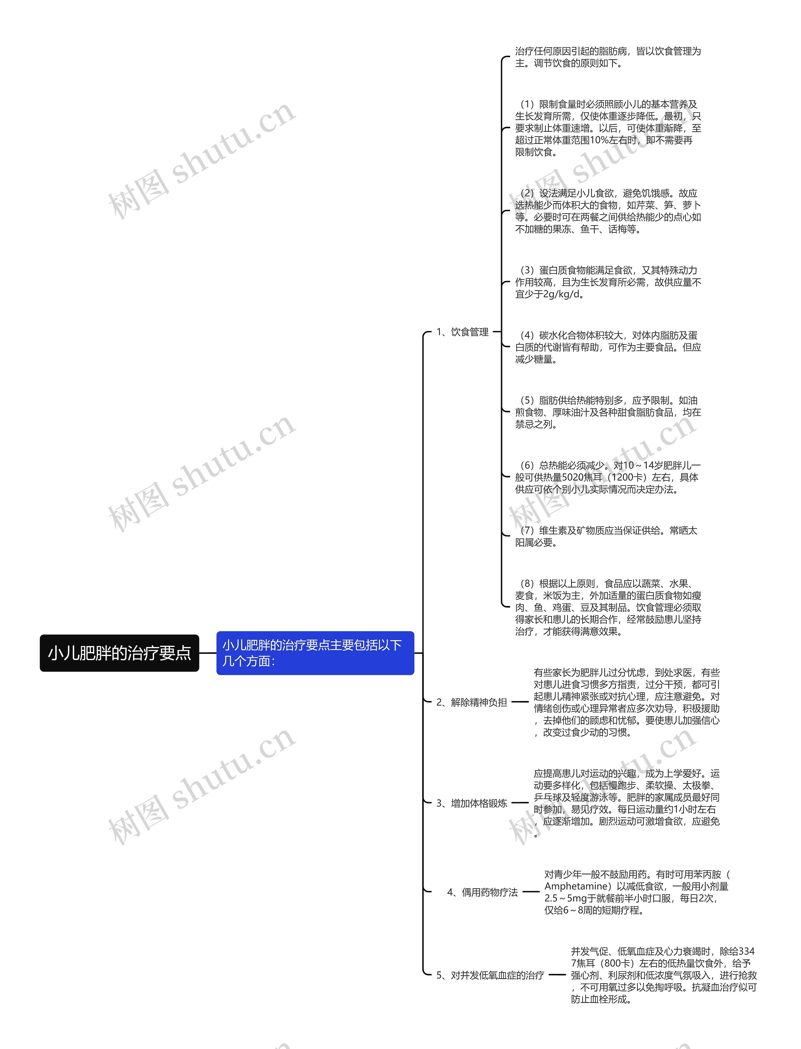 小儿肥胖的治疗要点 小儿肥胖的治疗要点