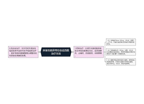 卵巢功能异常综合征西医治疗方法