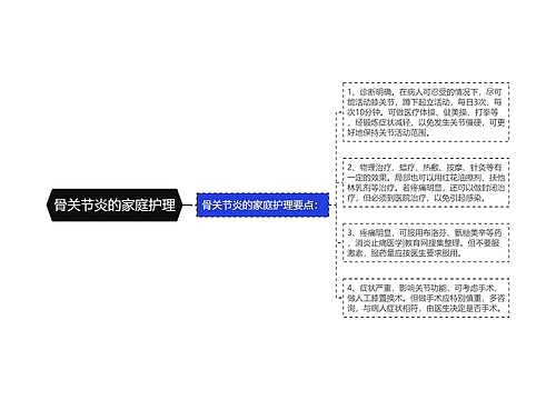 骨关节炎的家庭护理