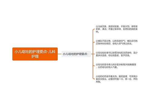 小儿呕吐的护理要点-儿科护理