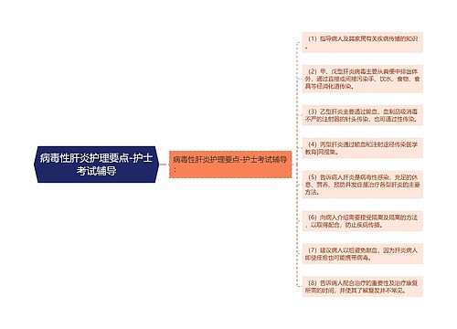 病毒性肝炎护理要点-护士考试辅导