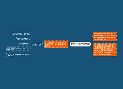 开放性气胸的紧急处理