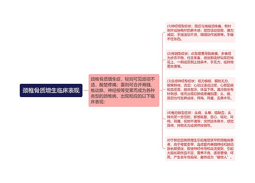 颈椎骨质增生临床表现