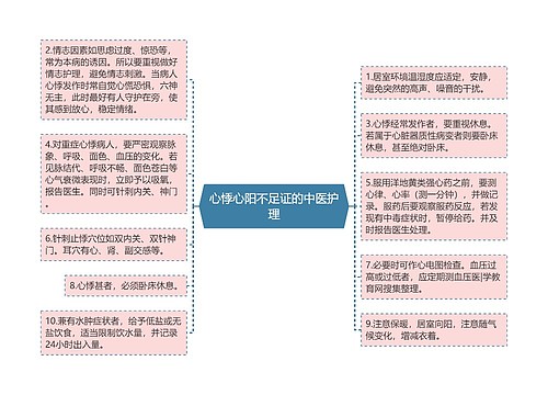 心悸心阳不足证的中医护理