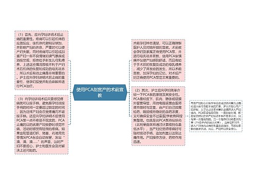 使用PCA剖宫产的术前宣教