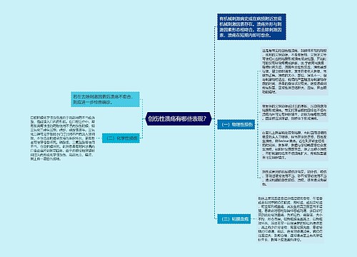 创伤性溃疡有哪些表现？