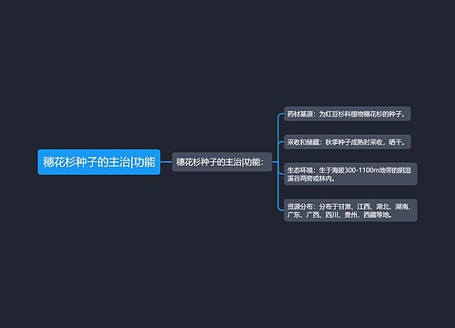 穗花杉种子的主治|功能