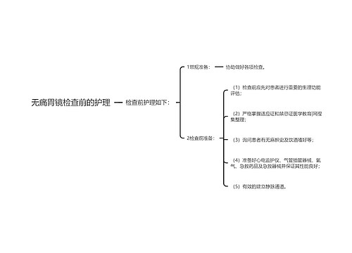 无痛胃镜检查前的护理