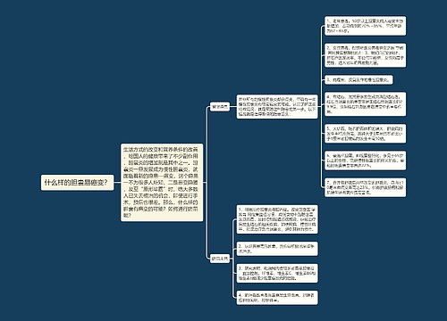 什么样的胆囊易癌变？