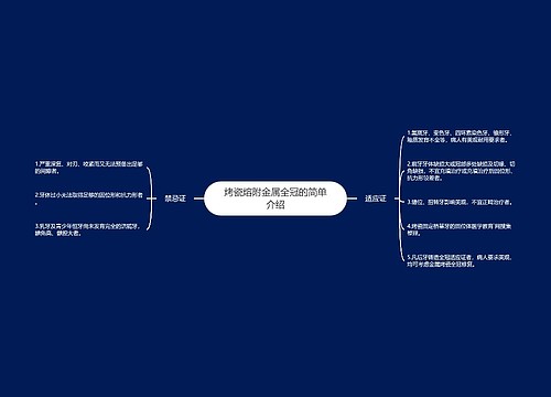 烤瓷熔附金属全冠的简单介绍