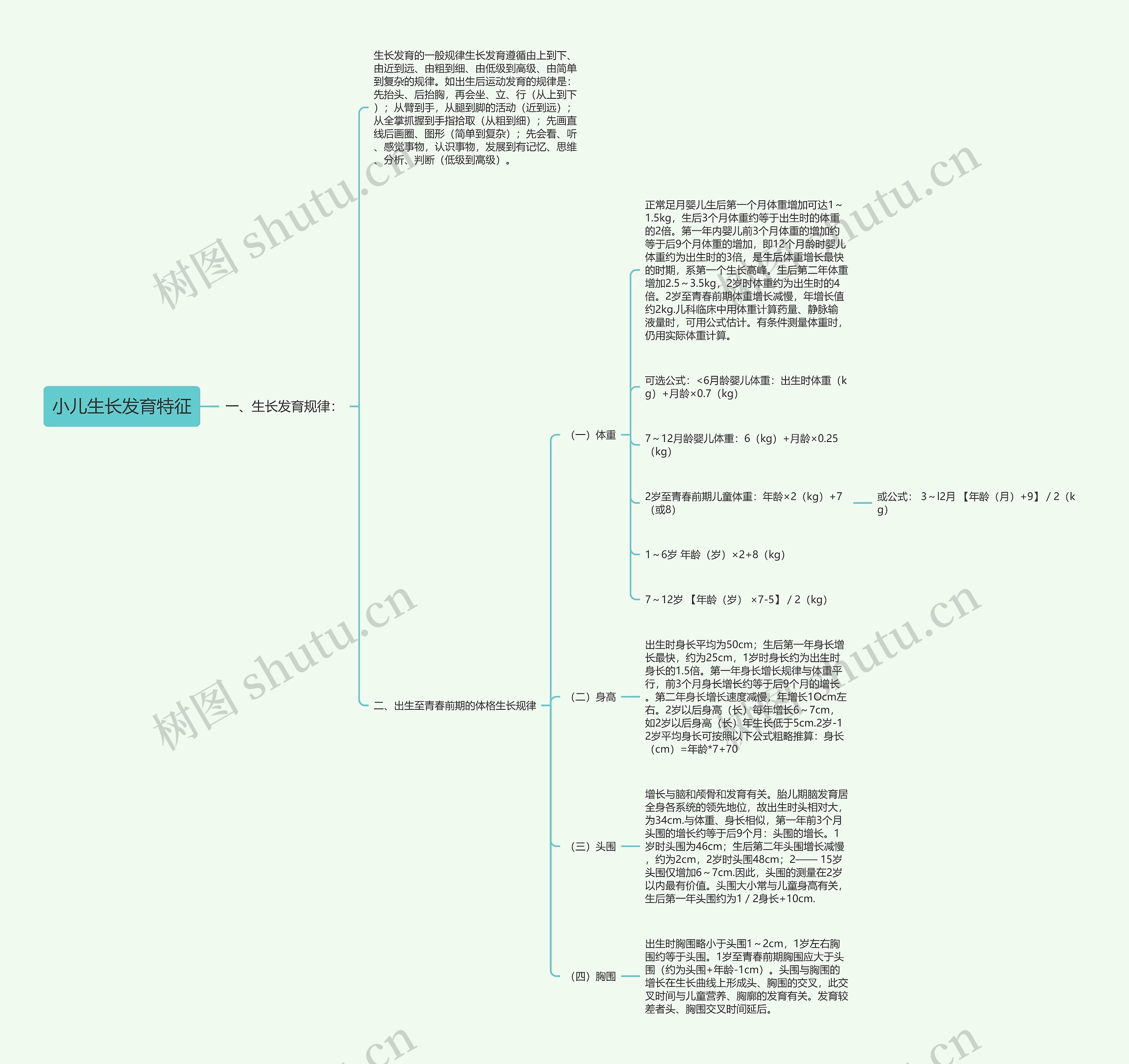 小儿生长发育特征思维导图