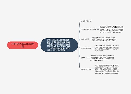 肝硬化病人发生出血的原因