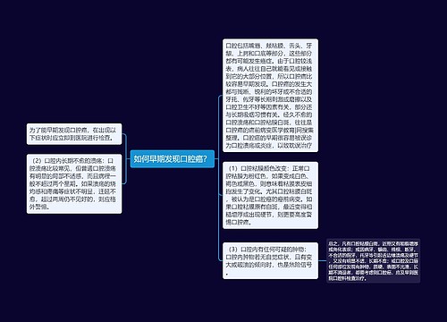 如何早期发现口腔癌？